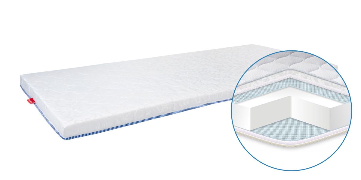 Тонкий матрац-топер Eurosleep Slim Super Strong Жаккард — 70х190 см