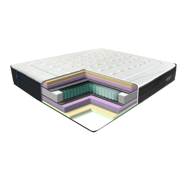 Пружинний ортопедичний матрац Eurosleep Velor Softy — 70х190 см